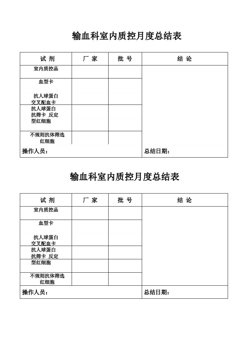 输血科室内质控月度总结