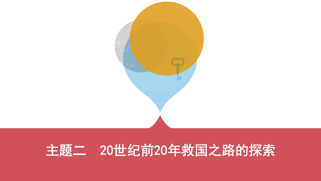 9_主题二　20世纪前20年救国之路的探索（可编辑PPT）