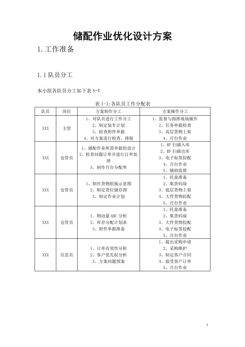 储配作业优化设计方案