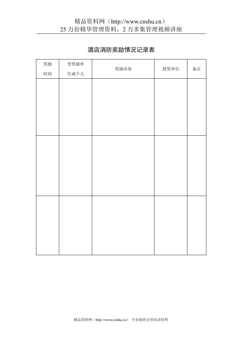 酒店消防奖励情况记录表