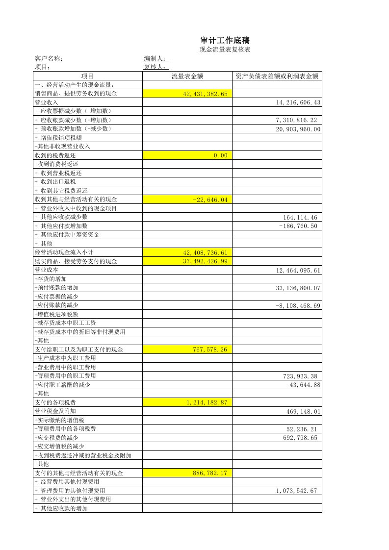 工程资料-现流表复核表