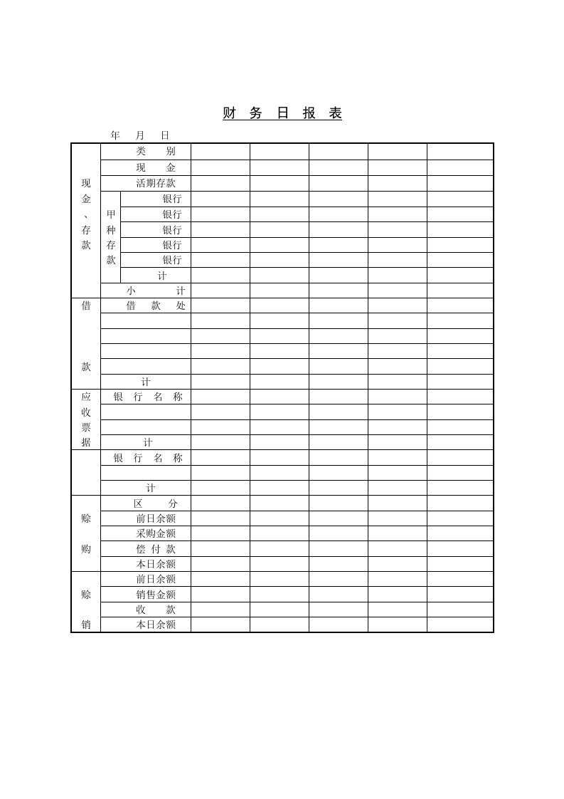 公司财务日统计报表