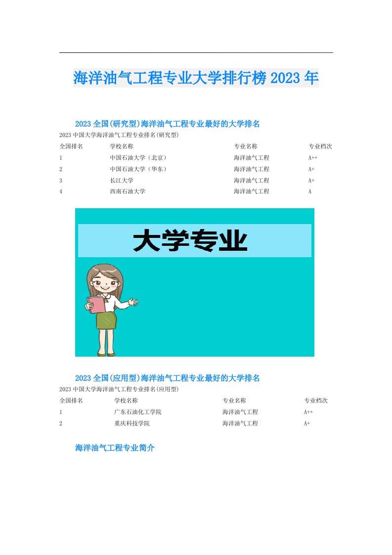 海洋油气工程专业大学排行榜