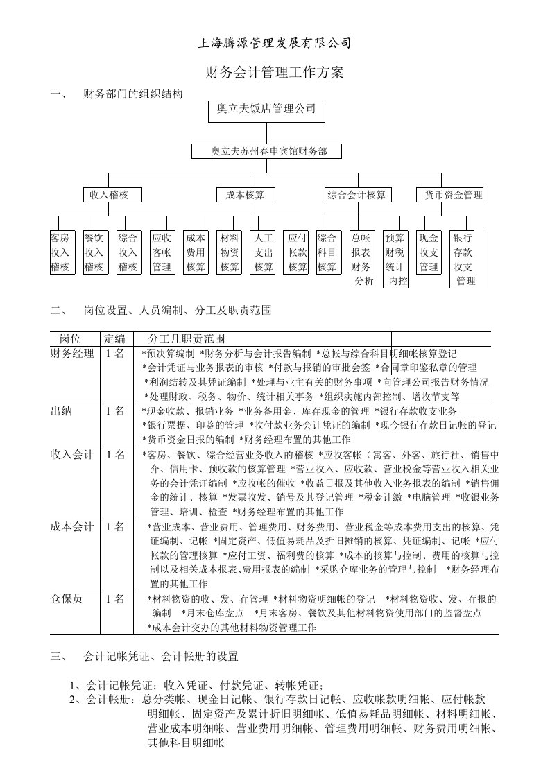 酒店财务管理方案