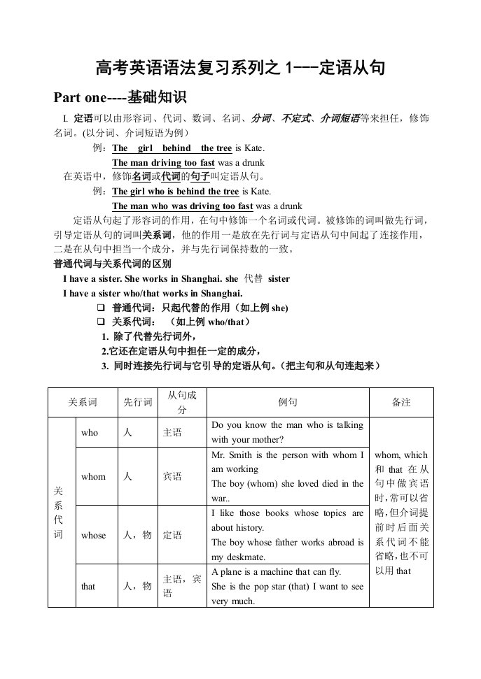 高考英语语法复习系列之1-定语从句