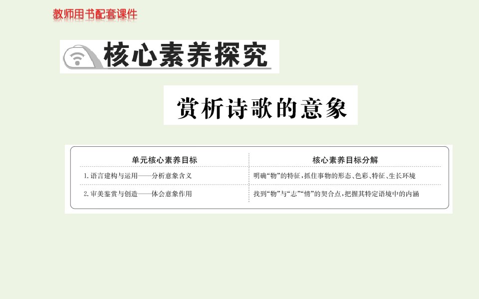 2021_2022学年高中语文第一单元核心素养探究课件部编版必修上册