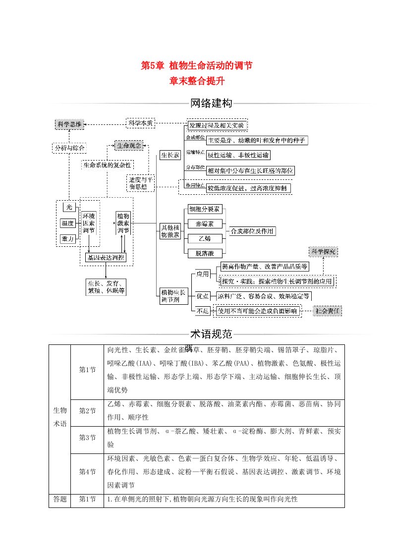 新教材2023高中生物第5章植物生命活动的调节章末整合提升新人教版选择性必修1