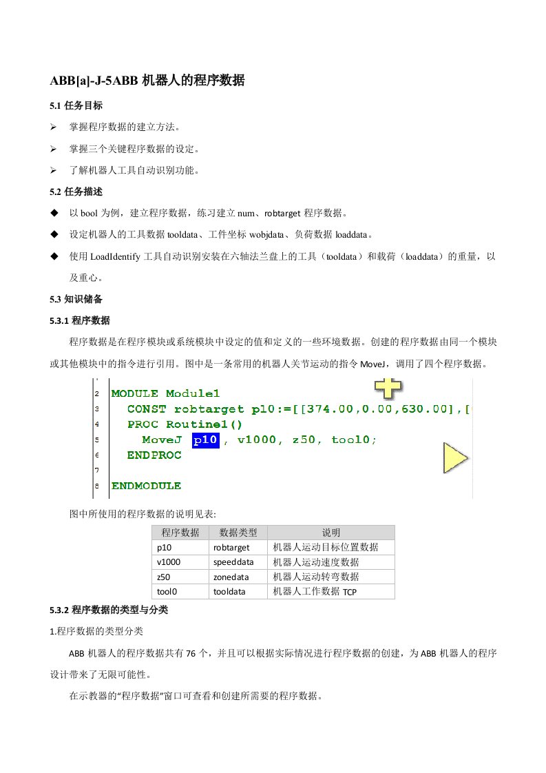 ABB机器人的程序数据