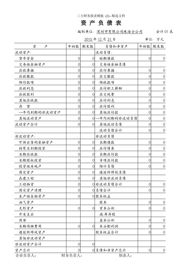 三大财务报表模板