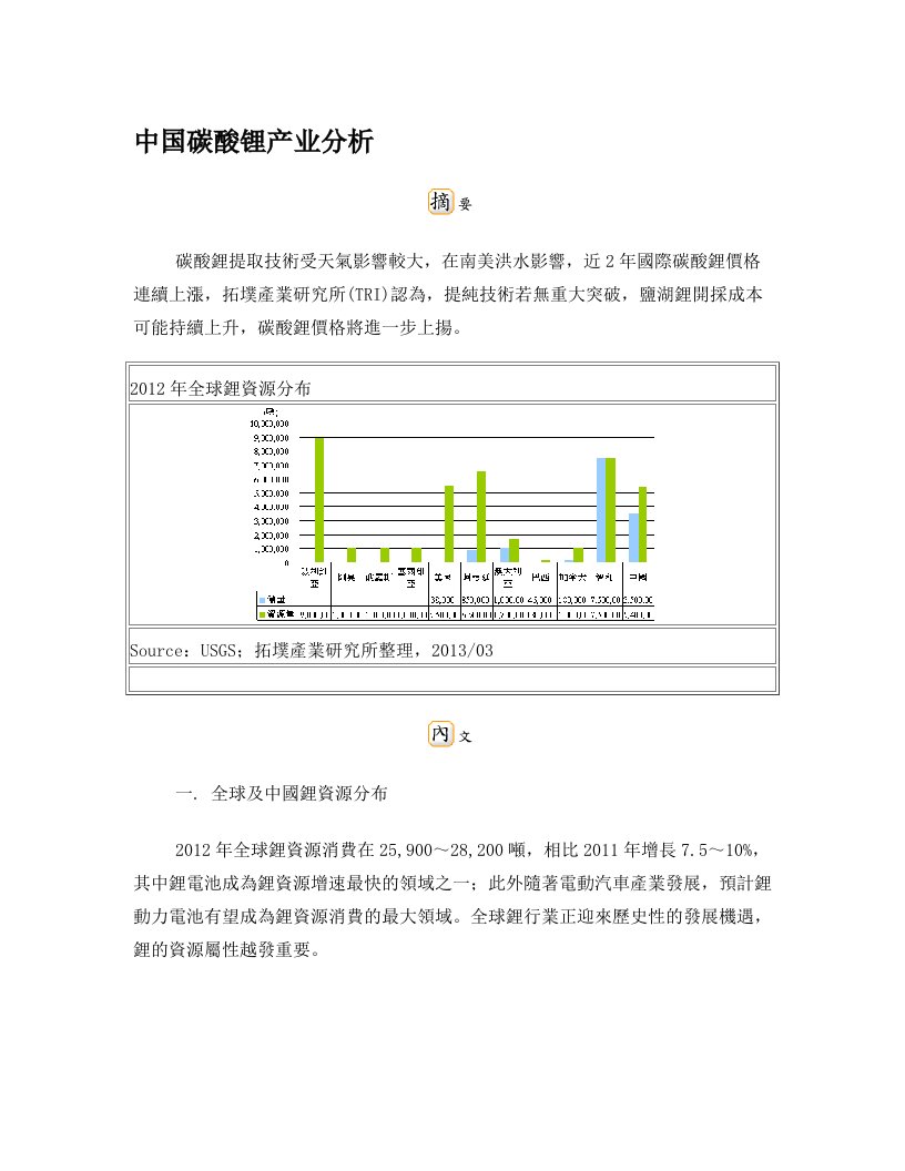 中国碳酸锂产业分析