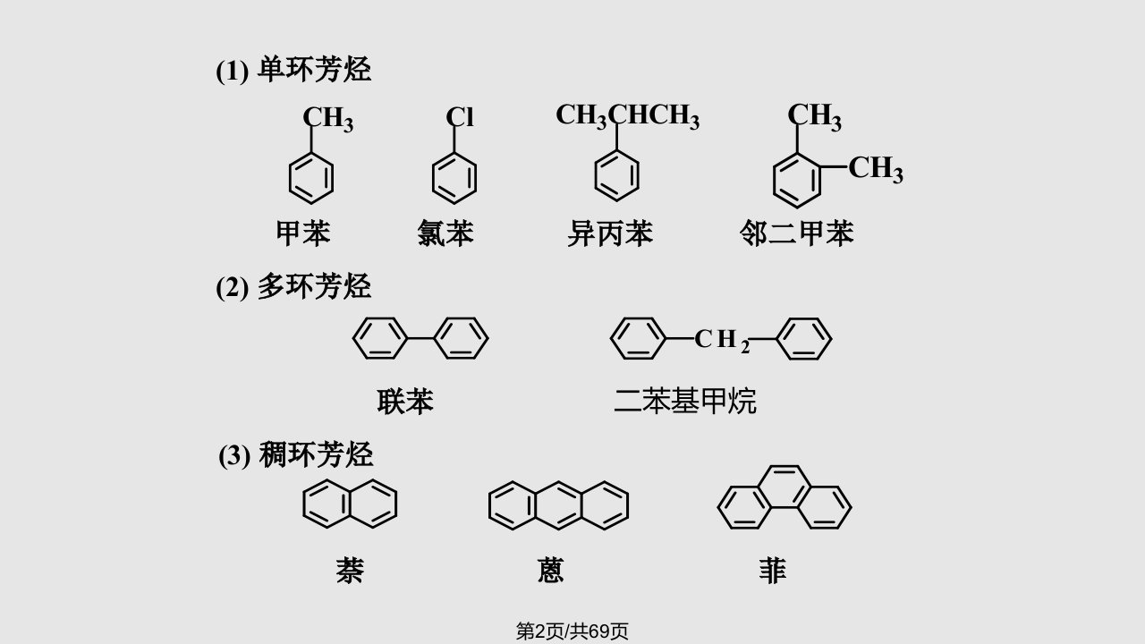 有机化学42芳香烃