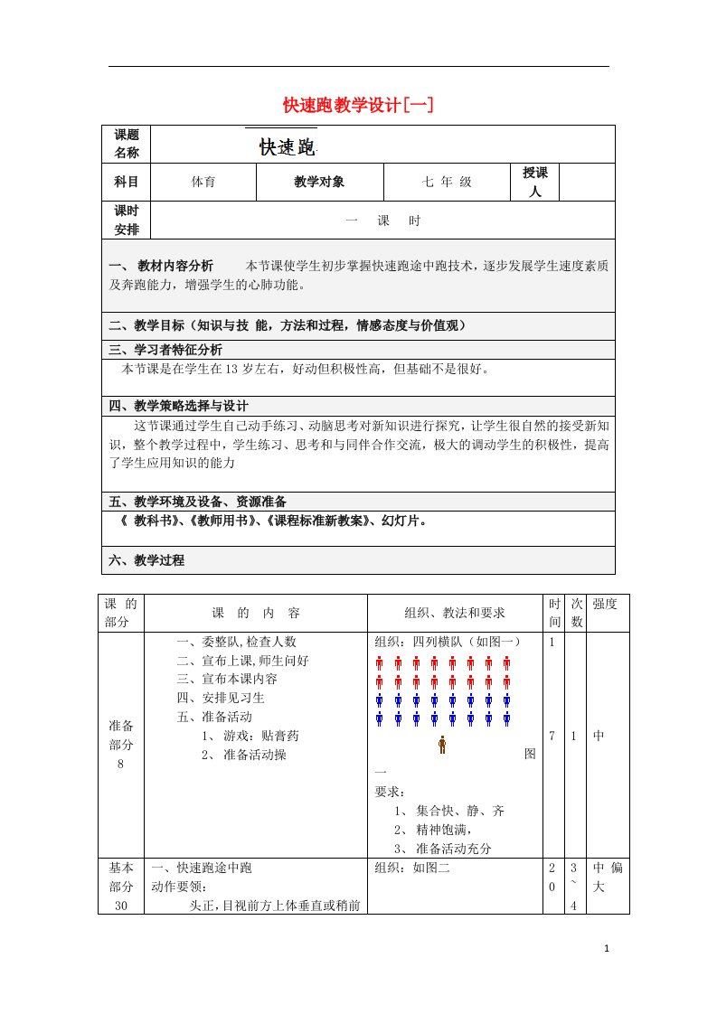 云南省水富县沙梁初级中学七年级体育