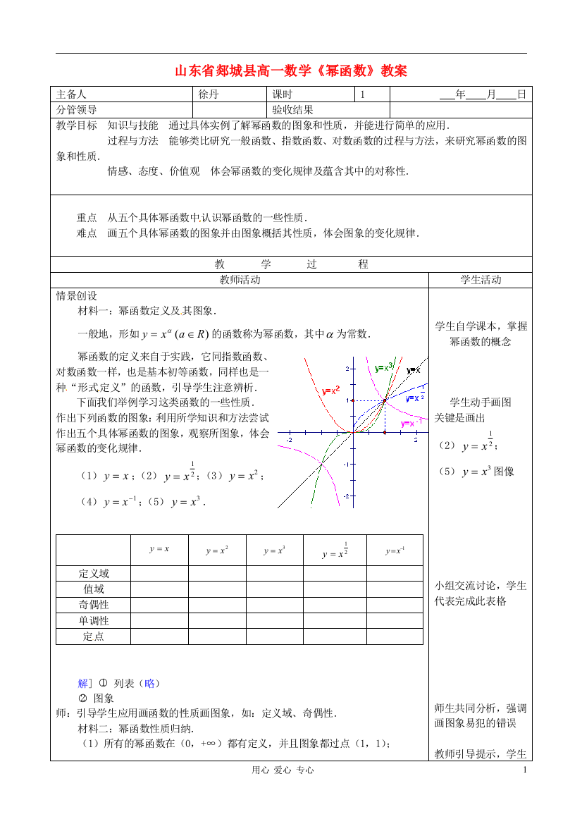 山东省郯城县高一数学《幂函数》教案