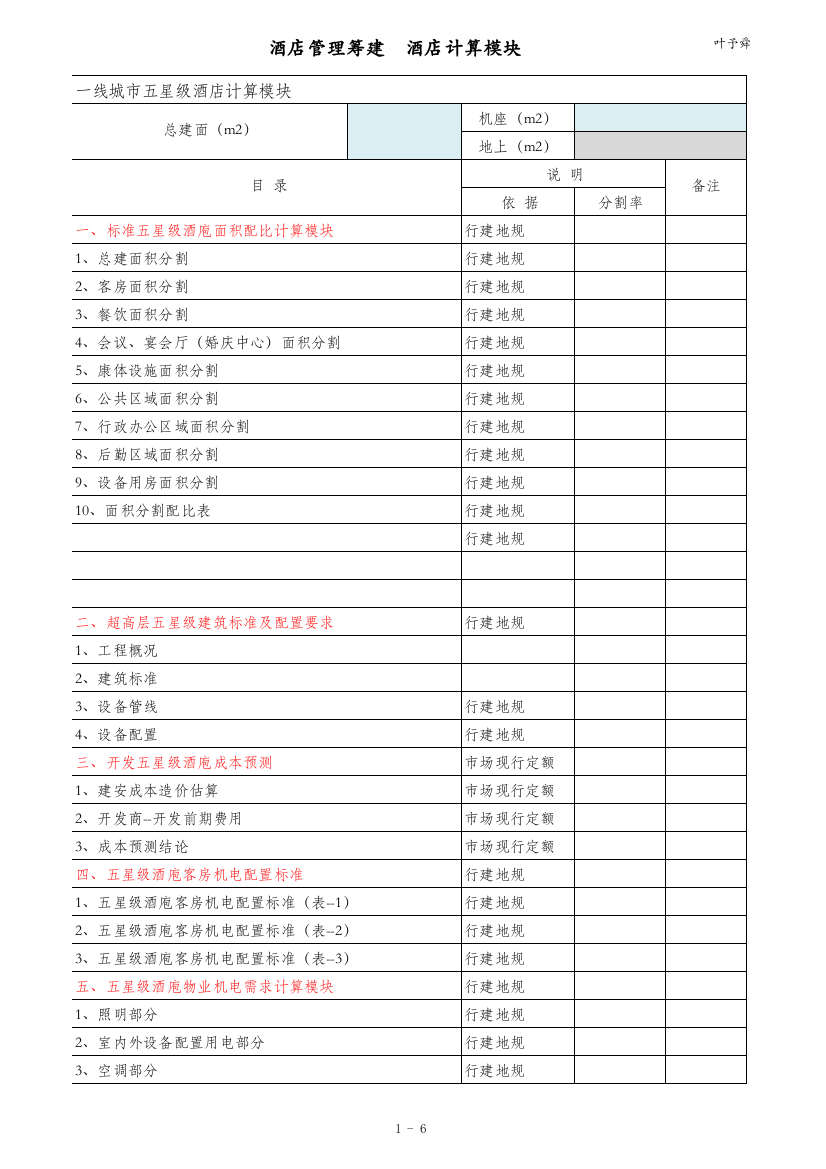 酒店管理筹建酒店计算模块XXXX(叶予舜)