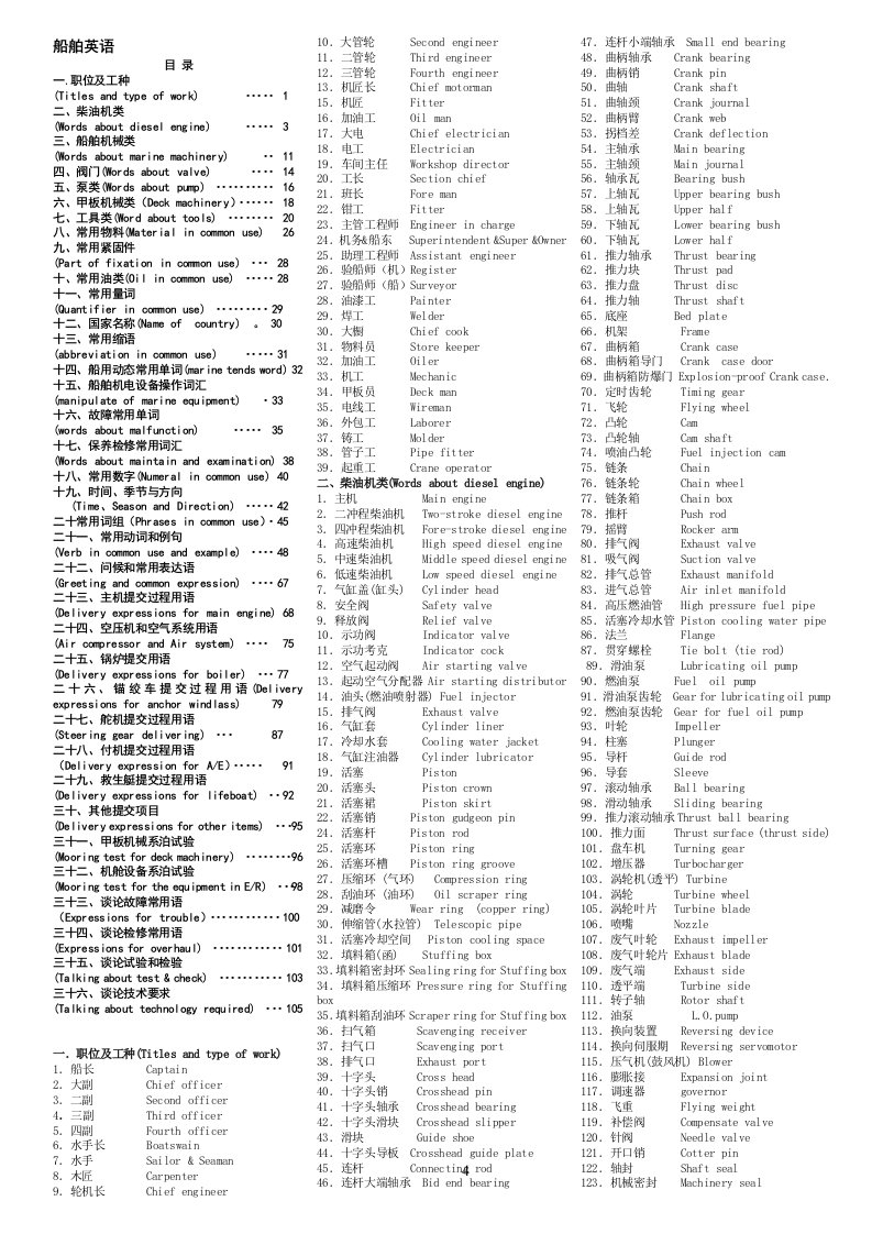 船舶、轮机英语词汇大全