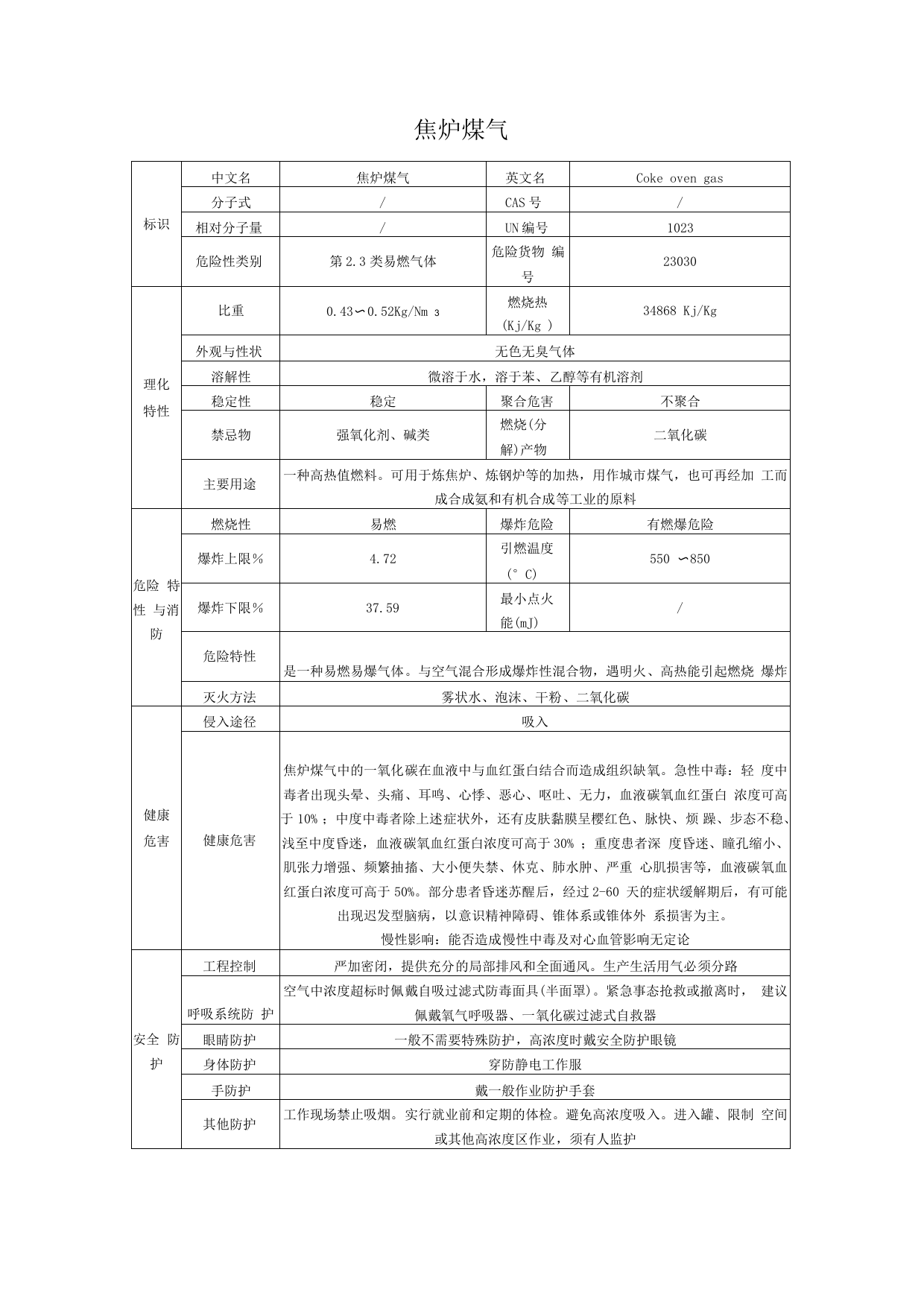 焦炉煤气安全技术说明书