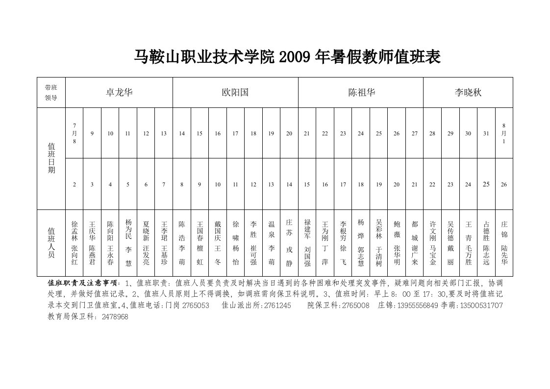 马鞍山职业技术学院2009年暑假教师值班表