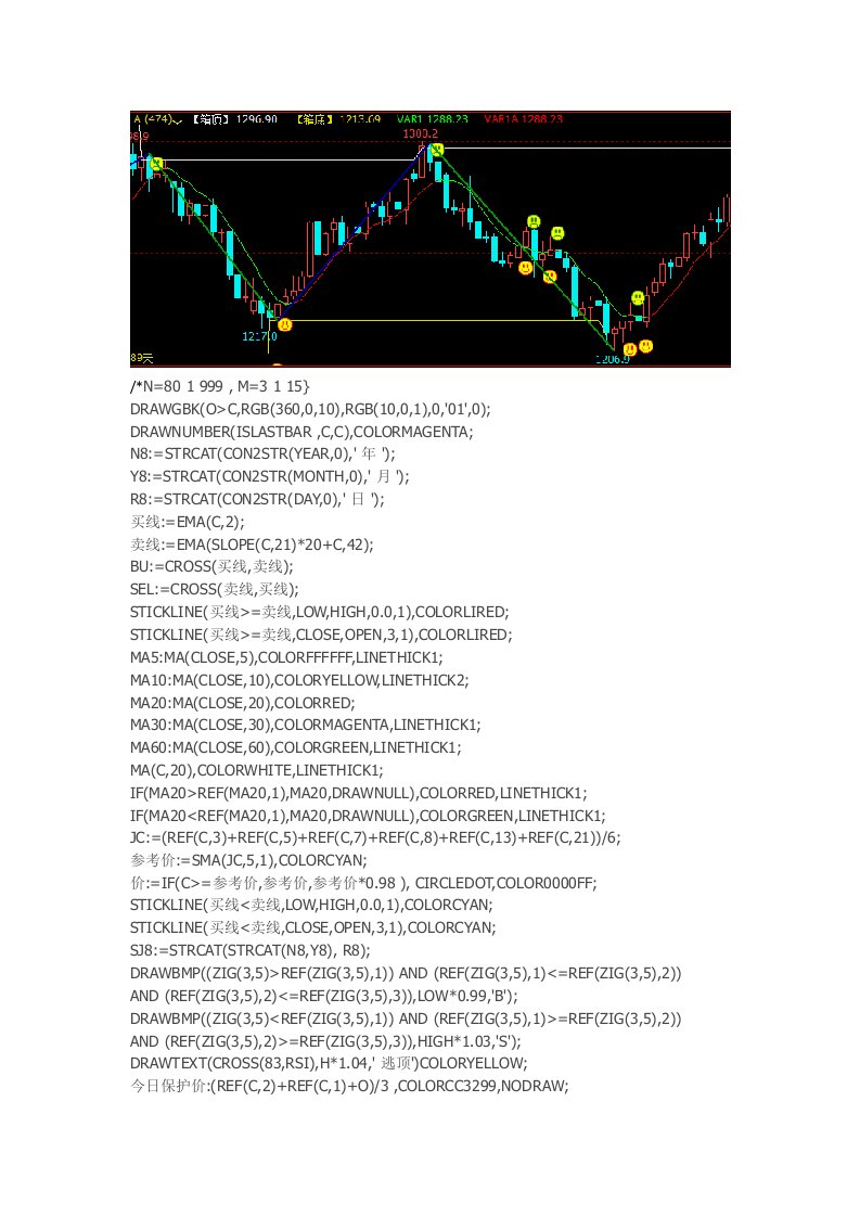 文华公式准确率100的技术指标文华财经指标公式期货软件波段最准确的指标