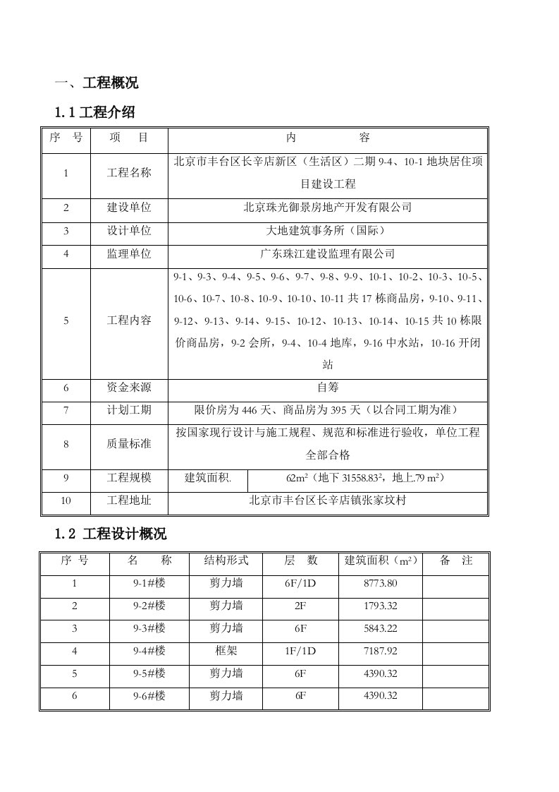 北京珠光御景施工用电方案