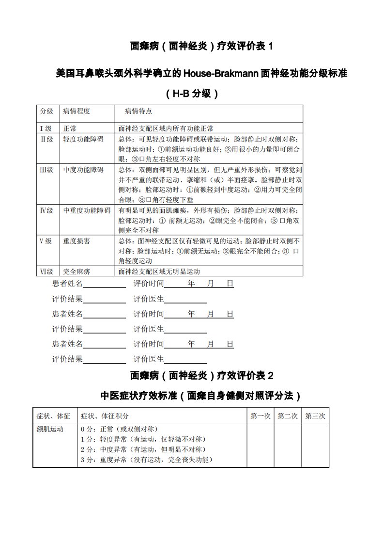 面瘫病面神经炎疗效评价表