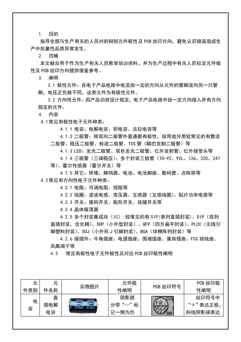 元件及PCB丝印极性认识