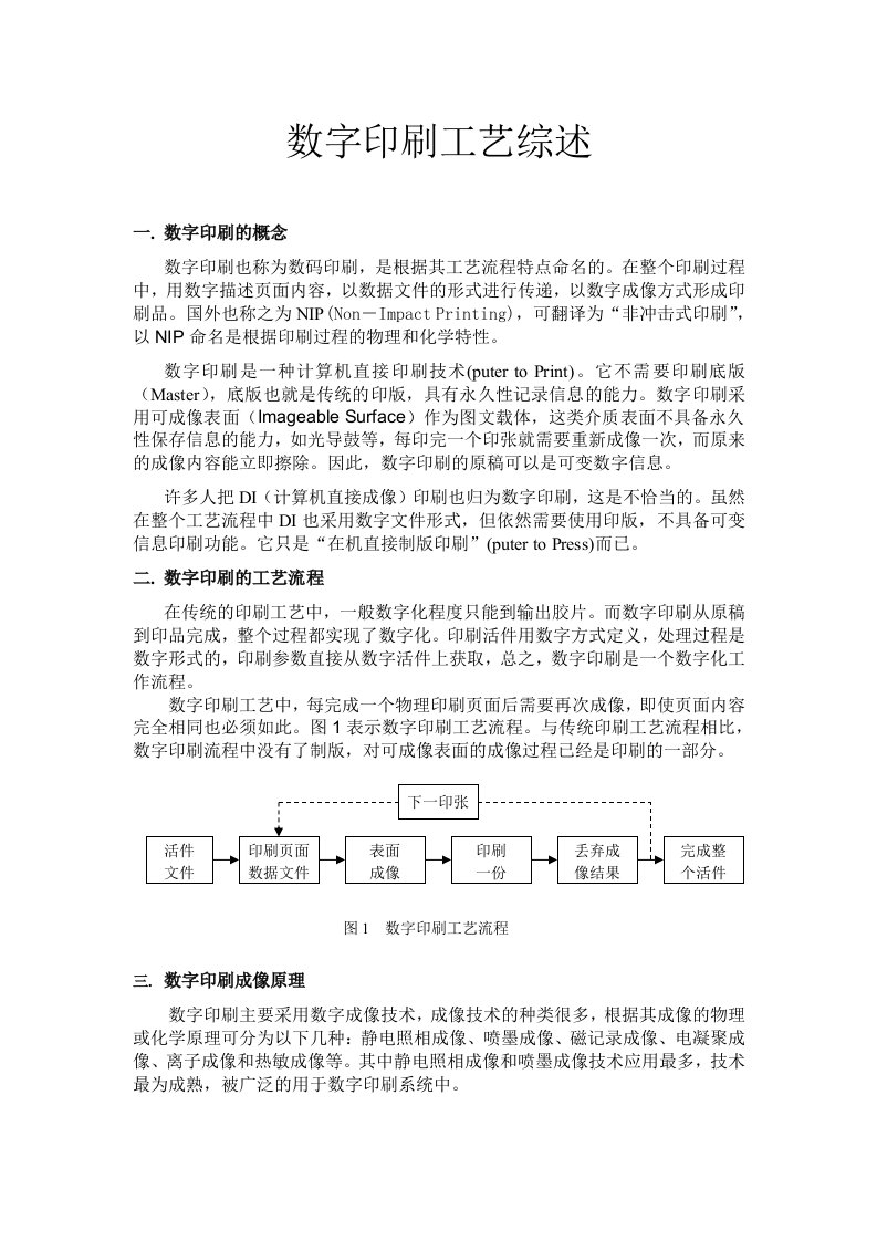 推荐下载-数字印刷工艺综述