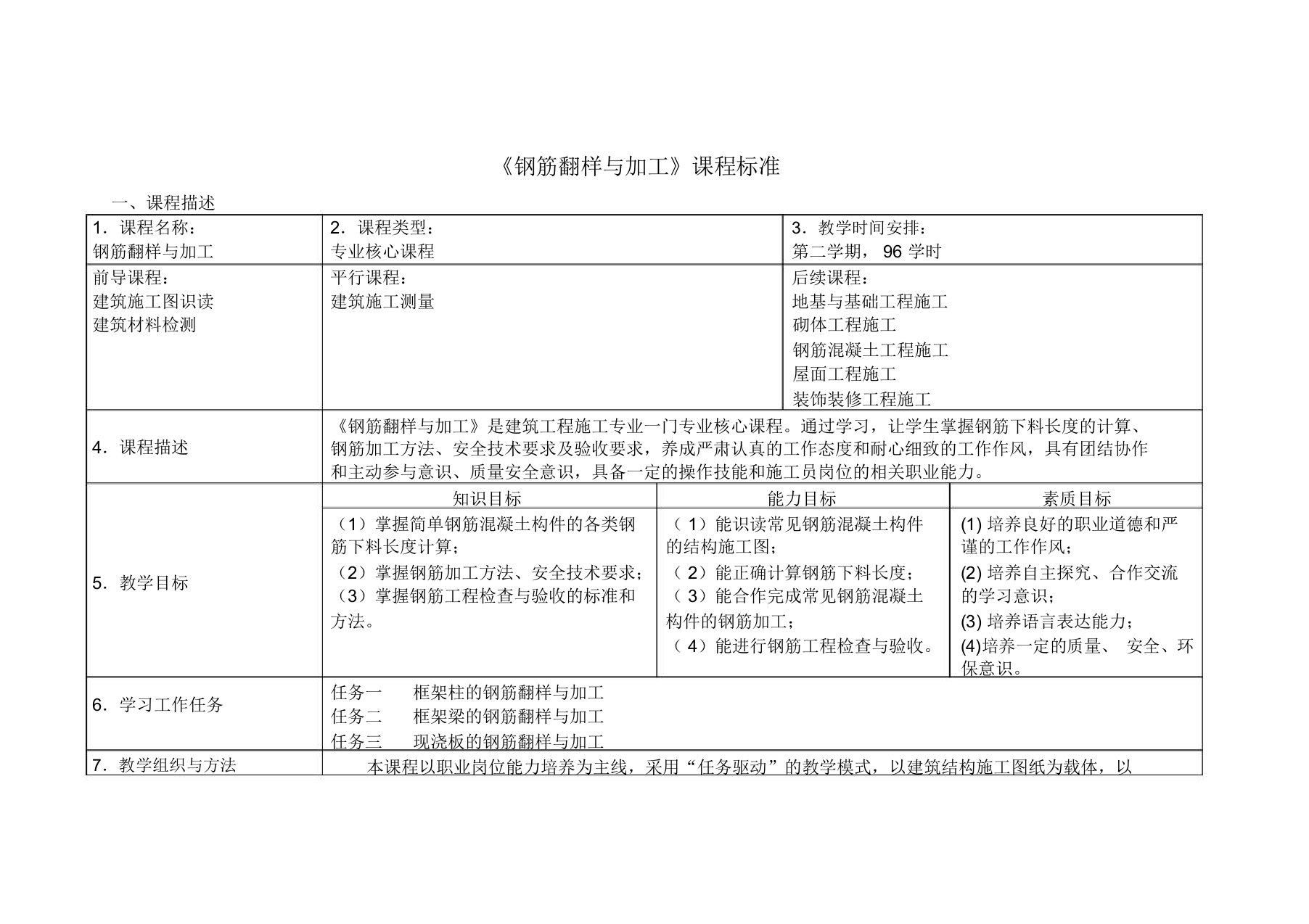 《钢筋翻样与加工》课程标准