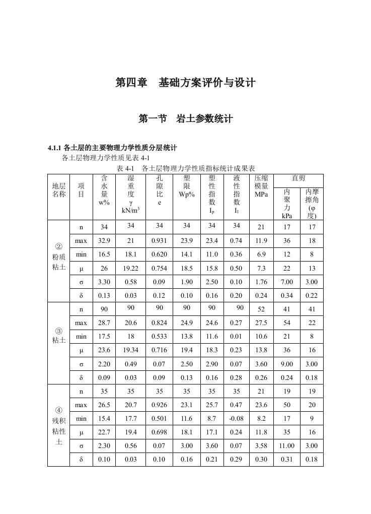 桩基础设计全过程