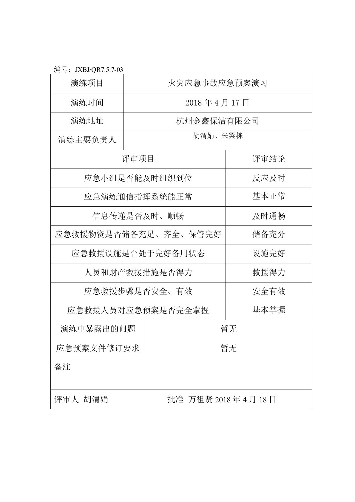 应急预案演练评审记录及报告