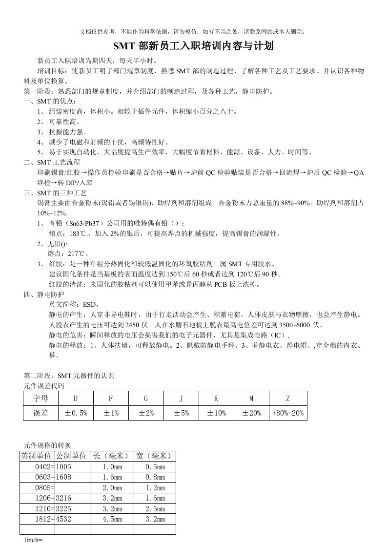 SMT新员工入职培训计划与内容