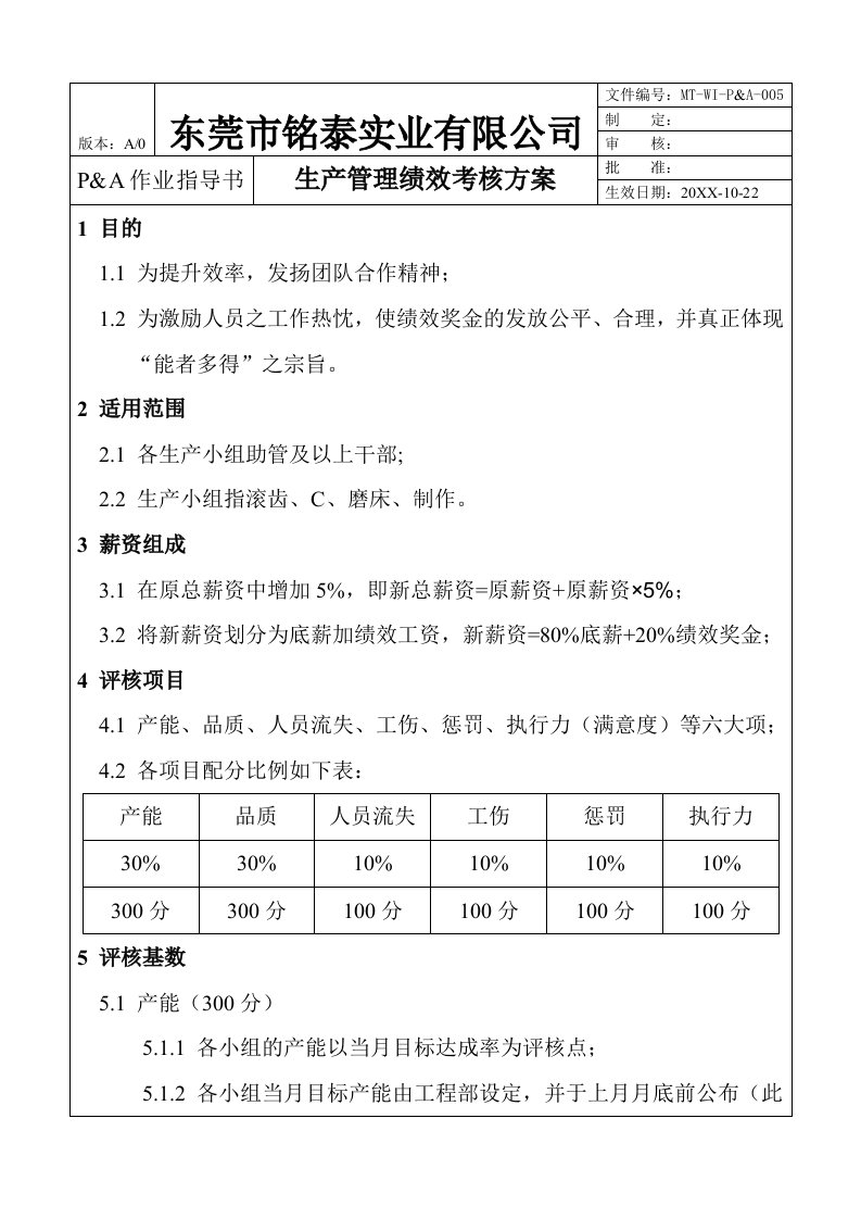 绩效管理方案-生产管理考核方案05