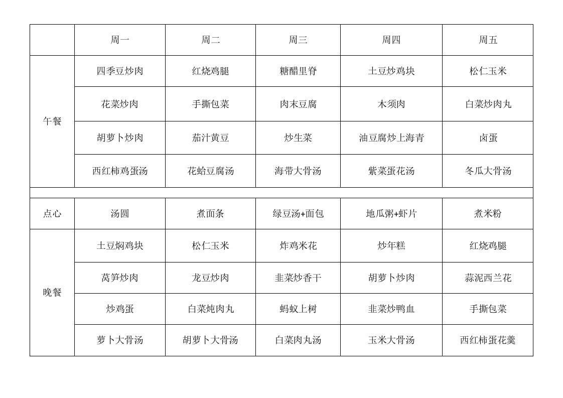 小学生托管班精品食谱整理版