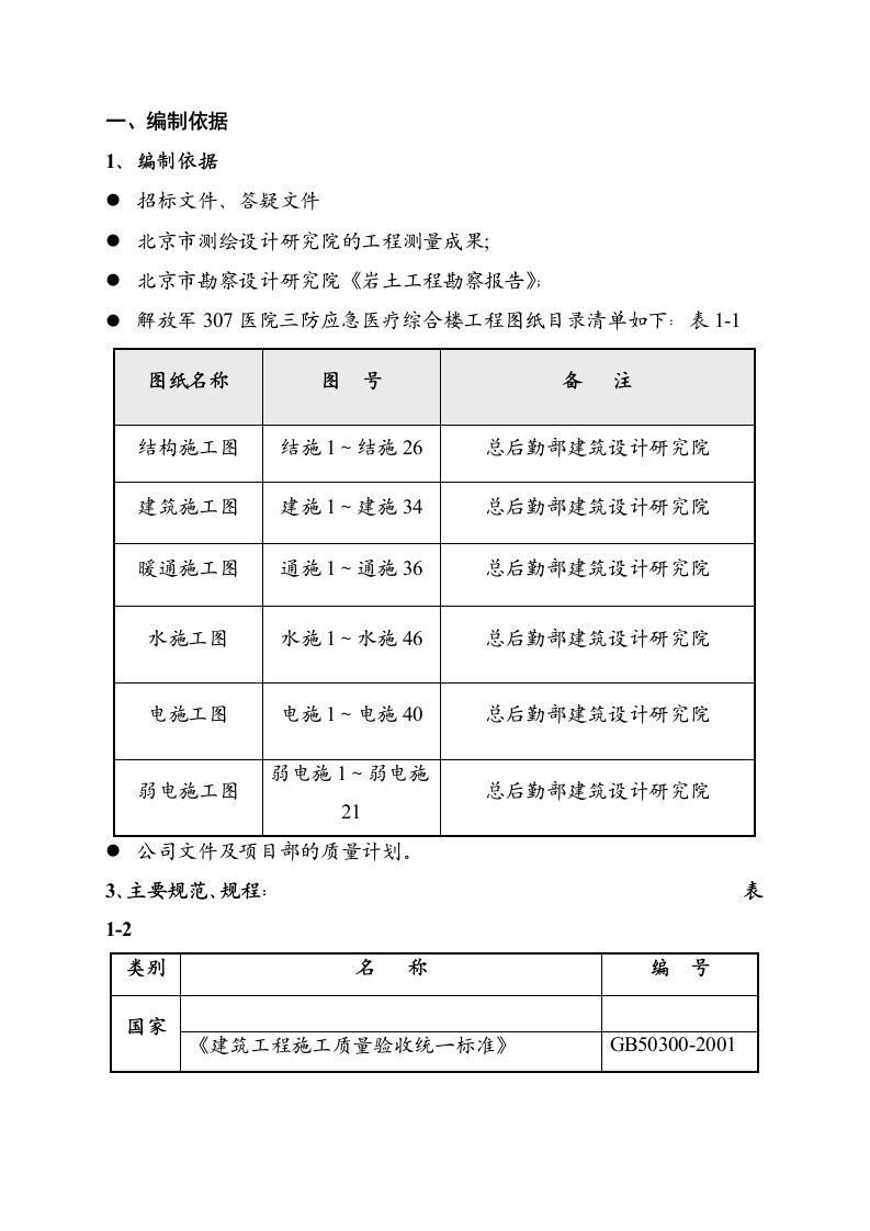 三防应急医疗综合楼施工组织设计北京详图丰富创长城杯