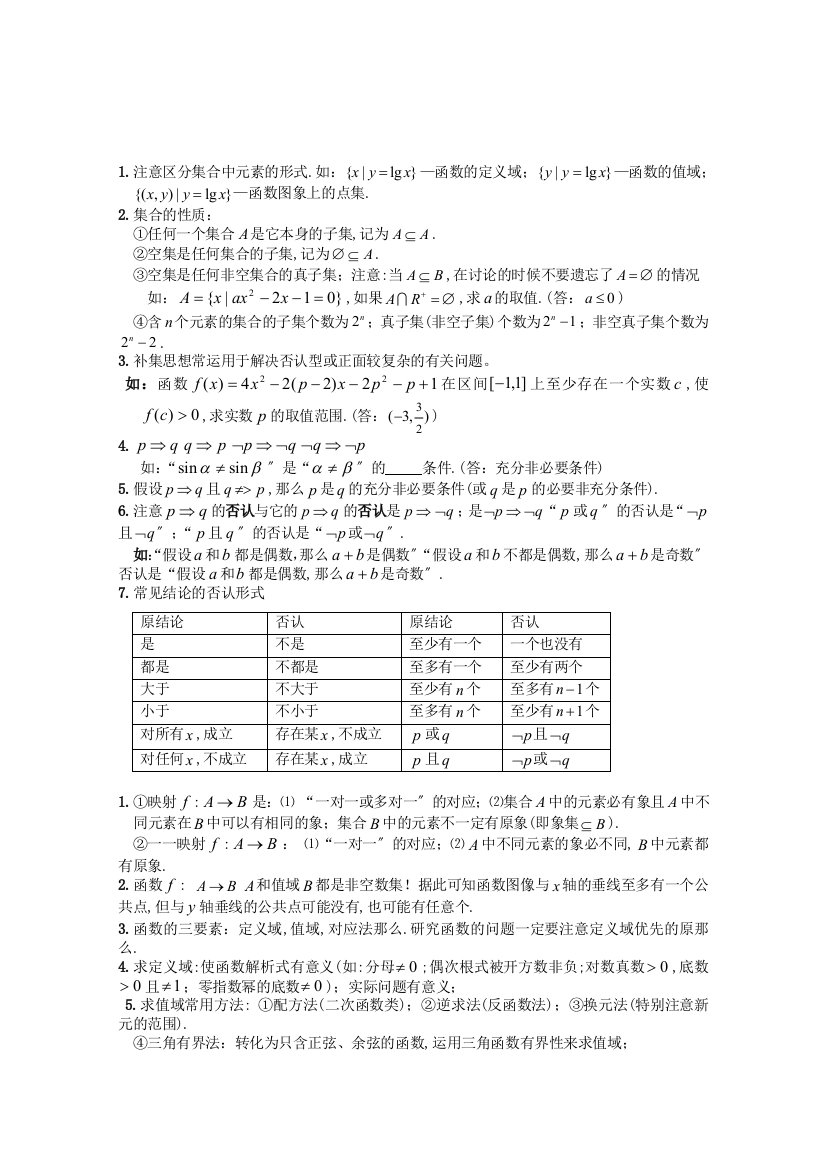 （整理版）盐城市田家炳中学高三数学知识点汇编