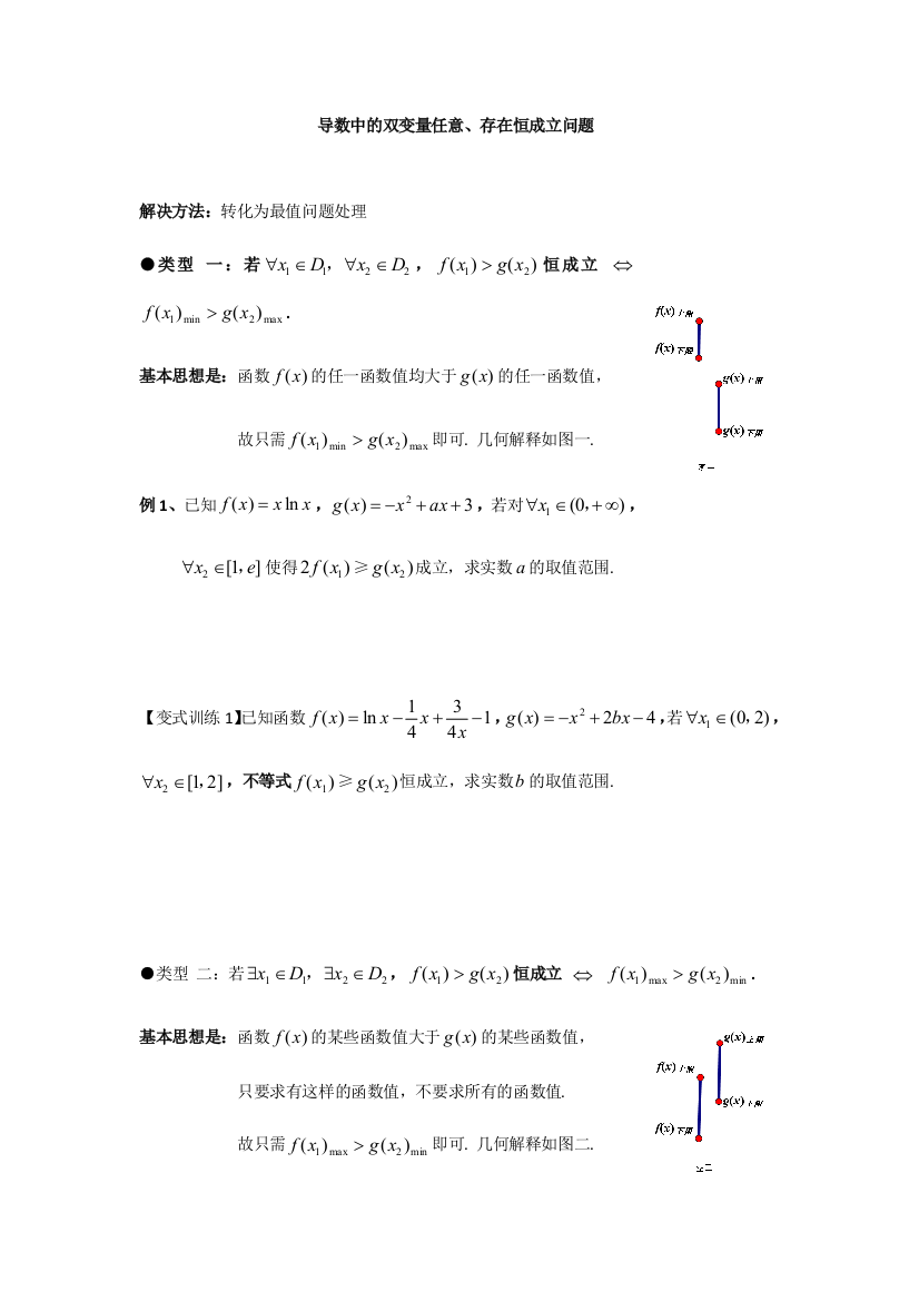 导数中的双变量任意