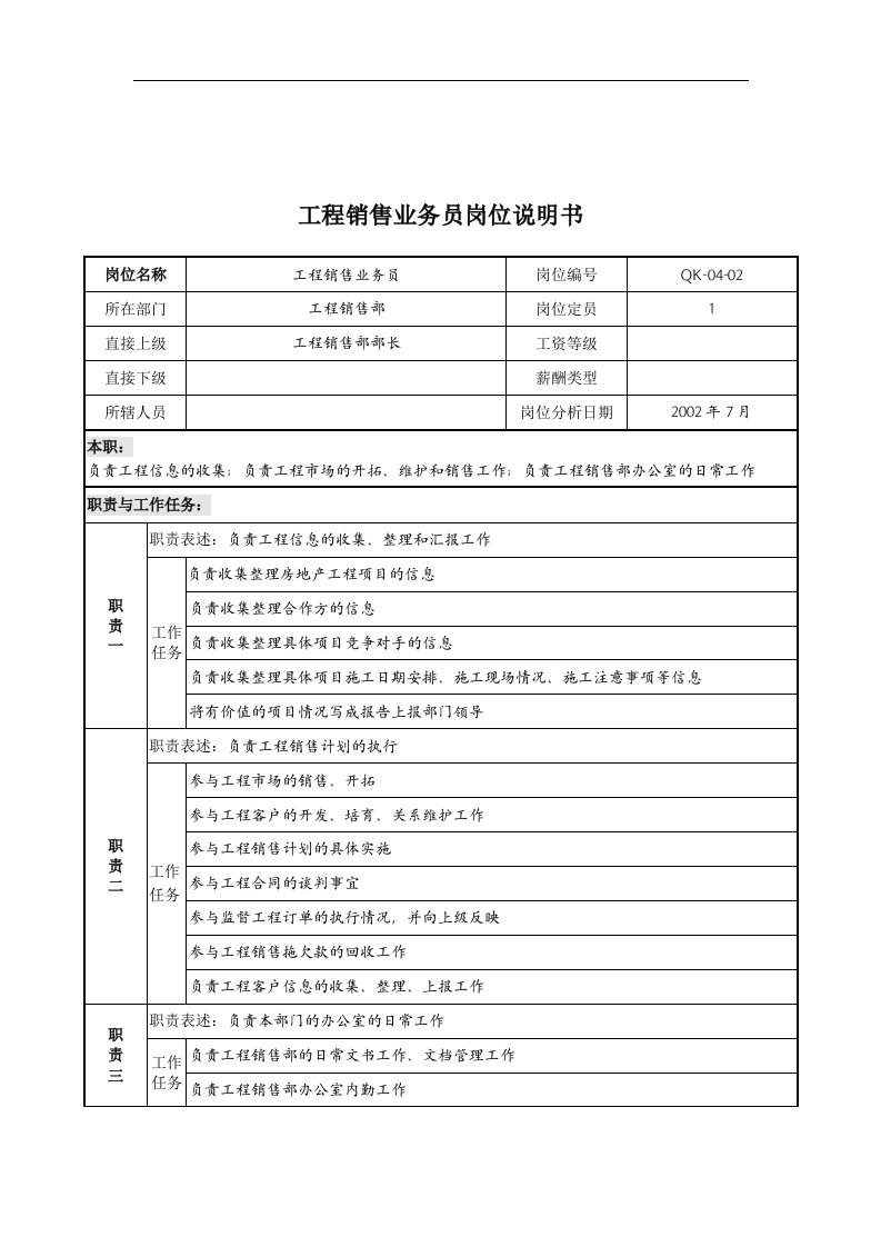 乾坤木业公司工程销售业务员岗位说明书