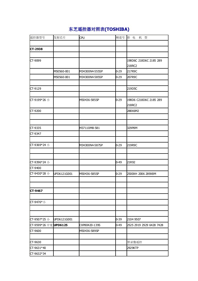 东芝遥控器对照表