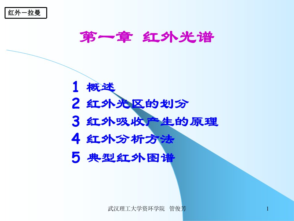 矿物材料现代测试技术5红外光谱分析ppt课件