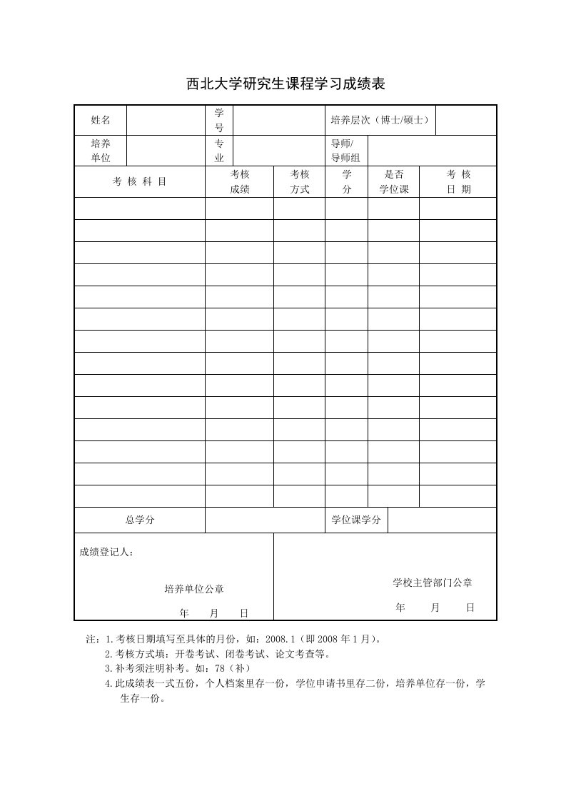 西北大学研究生课程学习成绩表