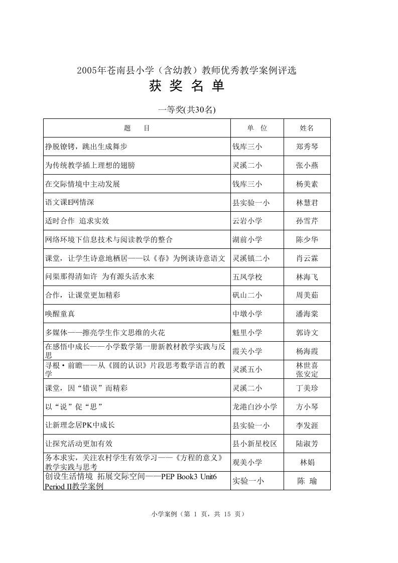 苍南县中小学教师优秀教学论文及案例结果（精选）