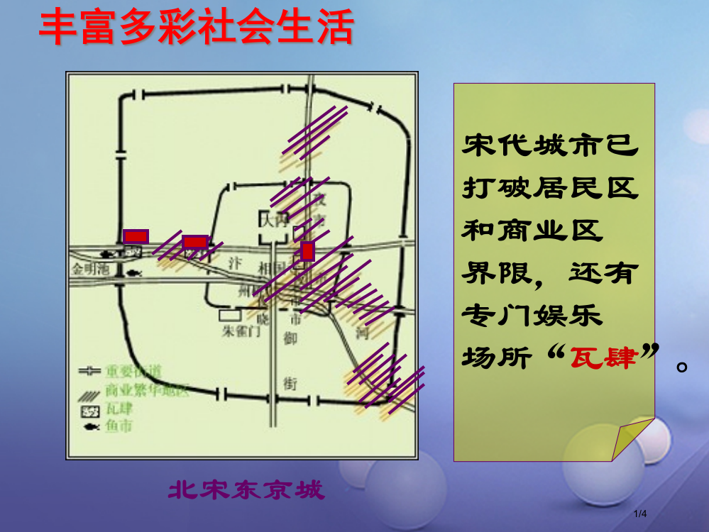 七年级历史下册第11课宋元时期的城市生活丰富多彩的社会生活素材全国公开课一等奖百校联赛微课赛课特等奖