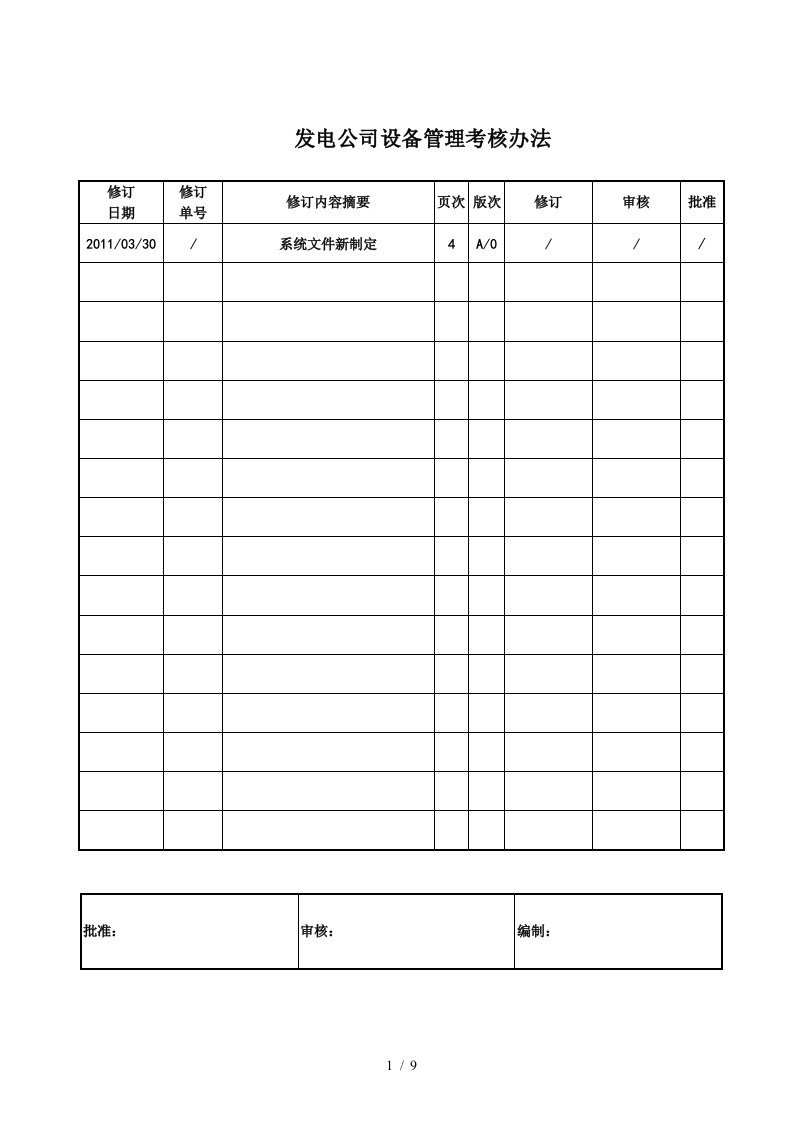 发电设备管理考核办法