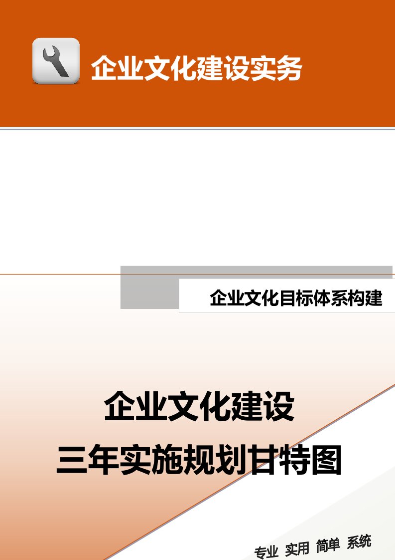 企业管理-02目标体系构建企业文化建设三年实施规划甘特图