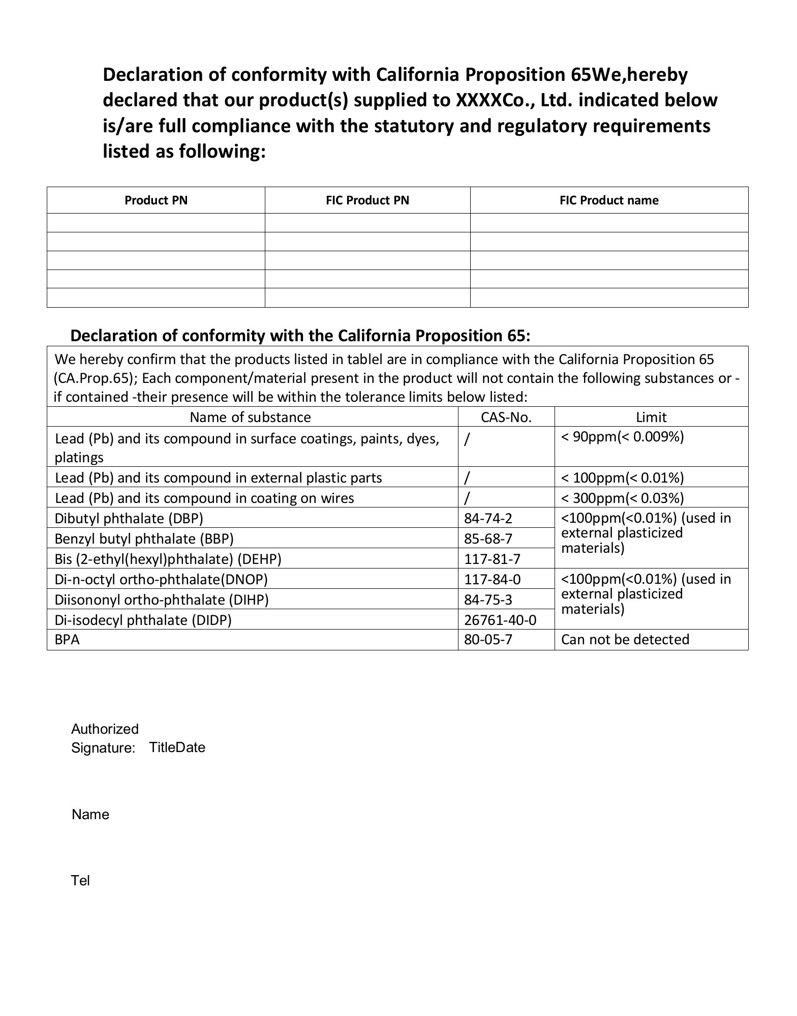 加州65声明书DeclarationofCalPro65ofSUPPER