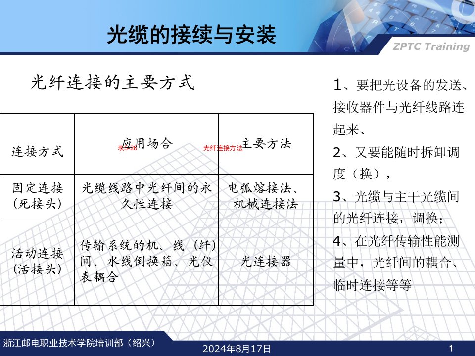 光缆的接续与布放、成端课稿