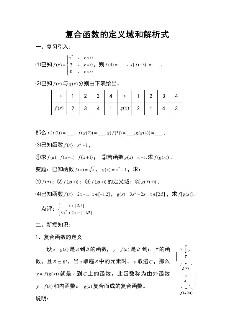 复合函数的定义域和解析式