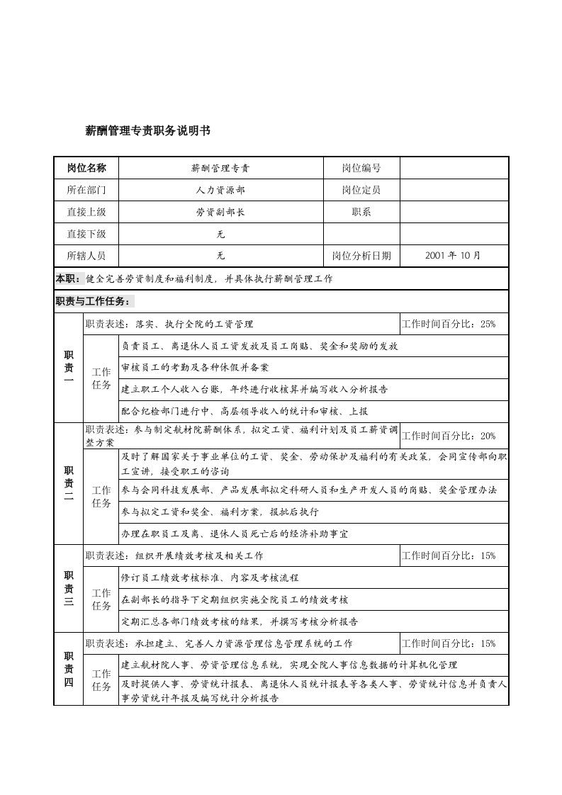 航材院人力资源部薪酬管理专责职务说明书