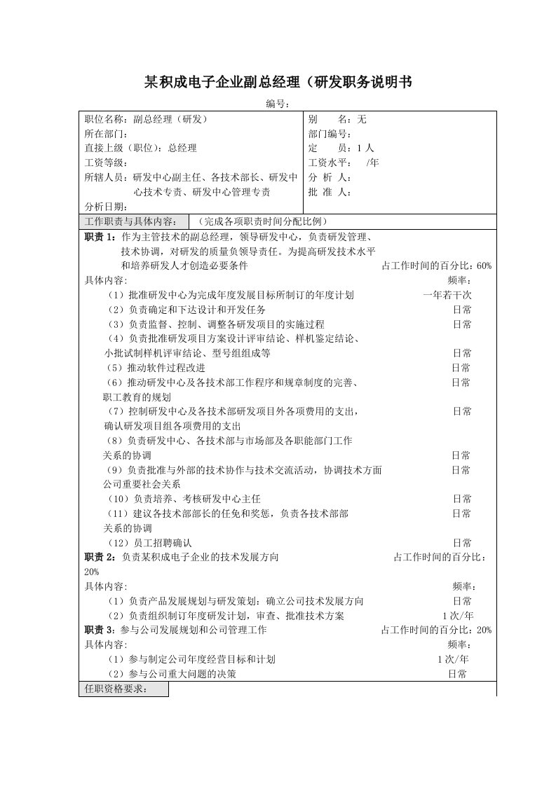 电子行业-某积成电子企业副总经理研发职务说明书