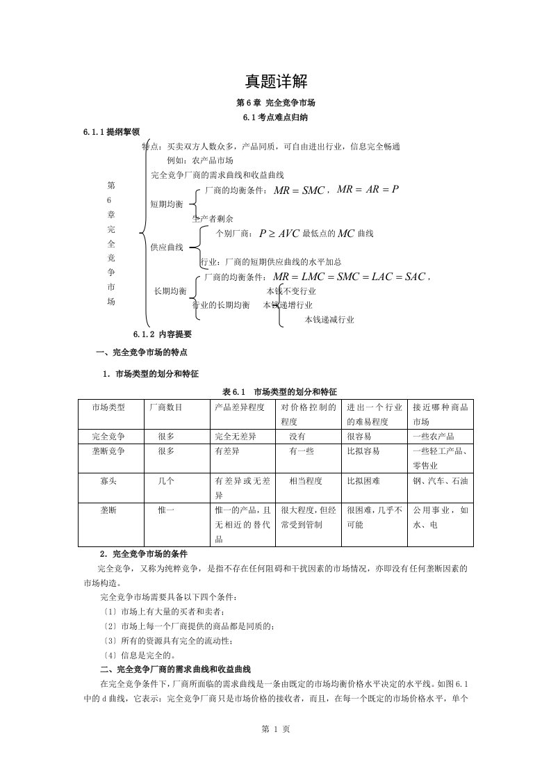 西方经济学考研真题详解微观第六章完全竞争市场