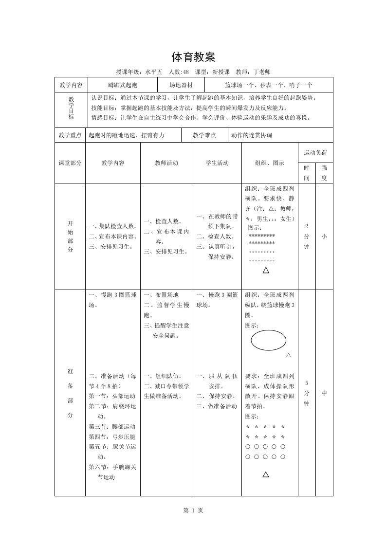 初中体育-蹲踞式起跑教案